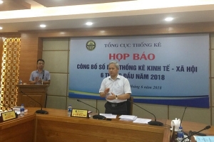 Tăng trưởng GDP cao nhất trong gần chục năm qua
