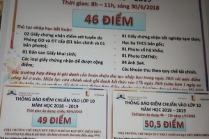 Sở GD&ĐT Hà Nội yêu cầu Trường Tạ Quang Bửu rút kinh nghiệm trong tuyển sinh lớp 10
