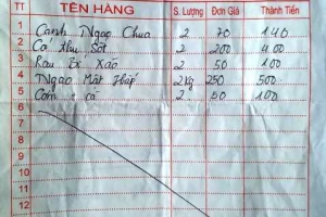 Nhân chứng vụ KS Cát Đại Lợi I ở Sầm Sơn: Không có chuyện “chặt chém” giá và đuổi khách trong đêm