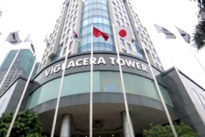 Viglacera: Doanh thu tài chính tăng 8 lần, lãi trước thuế quý II đạt 300 tỷ đồng