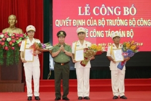 Bổ nhiệm lãnh đạo Công an tỉnh Bắc Kạn