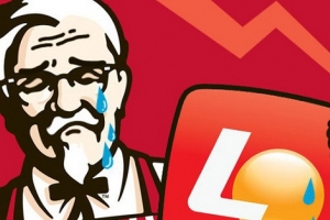 Dẫn đầu ngành fast food tại Việt Nam, Lotteria, Jollibee vẫn lỗ cả trăm tỷ đồng mỗi năm