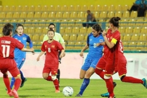 Chuyện thật như đùa tại môn bóng đá nữ Asiad 2018: 0 điểm nhưng vẫn vào tứ kết