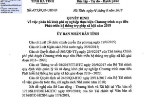 Hà Tĩnh: Phân bổ 1,846 tỷ đồng phát triển hệ thống trợ giúp xã hội