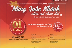 Agribank - Nhiều khuyến mại lớn dịp Quốc khánh