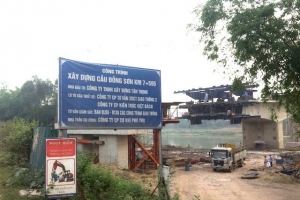 Bắc Giang: Tiến độ 15 dự án đầu tư theo hình thức hợp đồng BT bây giờ ra sao?