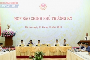 Nghị quyết Phiên họp Chính phủ tháng 9