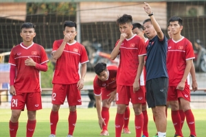 Lịch thi đấu của U19 Việt Nam tại VCK U19 châu Á 2018