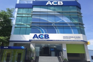 ACB báo lãi 9 tháng đạt 4.776 tỷ đồng, hoàn thành 83,8% kế hoạch