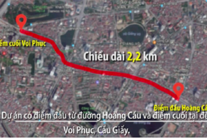 Hà Nội phê duyệt ‘siêu dự án’ đường Hoàng Cầu – Voi Phục hơn 3 tỷ đồng/m