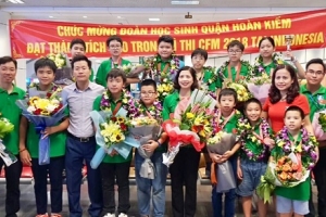 Đoàn học sinh Hà Nội giành 7 HCV tại cuộc thi ‘Thử thách nhà toán học tương lai’