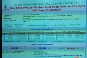 Nhà đầu tư bí ẩn bỏ ra hơn 7.366 tỷ đồng ôm trọn lô cổ phần Vinaconex của SCIC