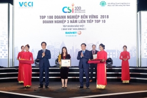 Bảo Việt: Top 10 Doanh nghiệp bền vững Việt Nam năm thứ 3 liên tiếp
