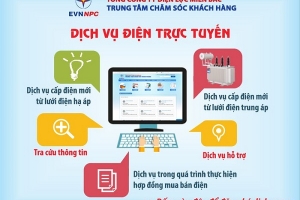 Dịch vụ điện trực tuyến của EVNNPC: Khách hàng hưởng lợi