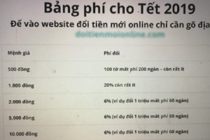 Dịch vụ đổi tiền lẻ lì xì nhộn nhịp, phí cao ngất ngưởng trước Tết Nguyên đán