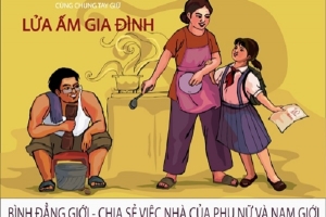 Hà Nội: Thực hiện công tác trẻ em và bình đẳng giới năm 2019