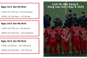 Ngày 10/3, VFF sẽ mở bán vé online vòng loại giải U23 châu Á 2020