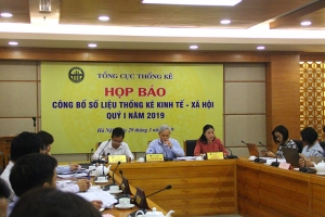 Quý 1/2019: GDP đạt mức tăng trưởng 6,79%