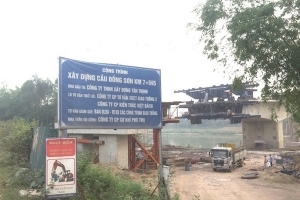 Bộ Kế hoạch và Đầu tư sắp thanh tra 15 dự án PPP tại tỉnh Bắc Giang