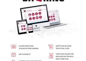 Chuyển khoản liên ngân hàng siêu tốc 24/7 với Agribank Internet Banking