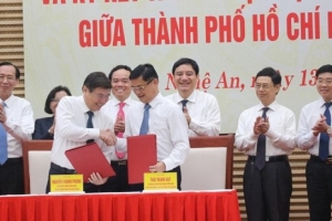 Doanh nghiệp TP.HCM đầu tư gần 35 nghìn tỷ đồng vào Nghệ An