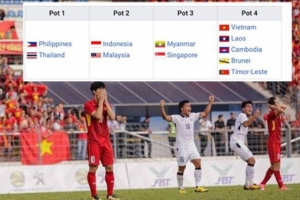 VFF khiếu nại khi U22 Việt Nam bị xếp vào nhóm "lót đường" ở SEA Games 30