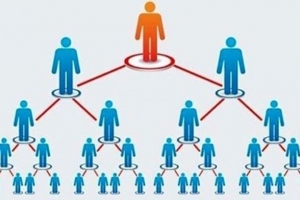 Hàng loạt công ty đa cấp chấm dứt hoạt động