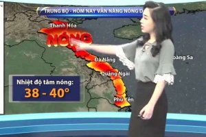 Đà Nẵng: Cảnh báo tia tử ngoại cao do nắng nóng đến 40 độ C