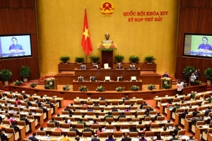 Hôm nay (28/5) Quốc hội thảo luận về dự án luật Đầu tư công (sửa đổi)