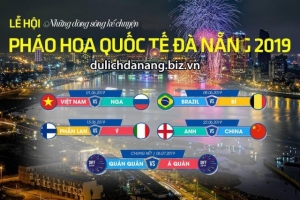Hai đội pháo hoa Brazil và Bỉ đến Đà Nẵng