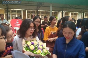 Đáp án chính thức các môn thi trắc nghiệm, Kỳ thi THPT quốc gia 2019