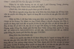 Hà Nội: Nhờ bạn đứng tên giấy chứng nhận QSDĐ - nguy cơ mất nhà