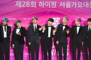 Nhóm nhạc BTS lọt top nghệ sĩ có thu nhập cao nhất thế giới năm 2019