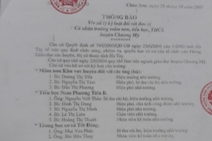 Huyện Chương Mỹ, TP. Hà Nội: Cần xem xét và giải quyết việc kỷ luật đối với nguyên hiệu phó trường Mầm non