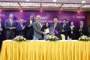 TPBank và Sun Life Việt Nam ký kết hợp đồng độc quyền hợp tác bảo hiểm