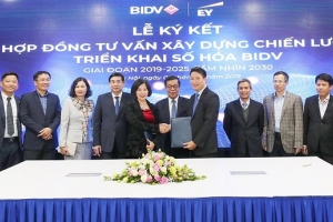 BIDV ra mắt Trung tâm Ngân hàng số