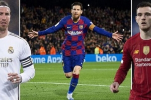 Đội hình xuất sắc nhất châu Âu năm nay: Có Messi, vắng mặt C.Ronaldo