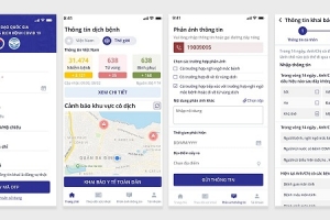 Lào Cai: Gần 63.000 người khai báo y tế tự nguyện trên ứng dụng NCOVI