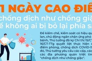 21 ngày cao điểm 'chống dịch Covid-19 như chống giặc' để không ai bị bỏ lại phía sau