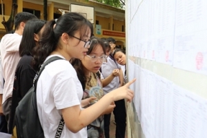 Hà Nội công bố chỉ tiêu tuyển sinh vào lớp 10 các trường công lập