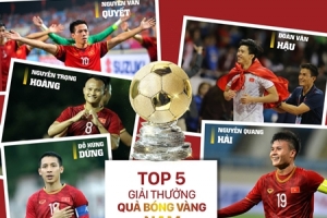 So sánh 5 ứng viên Quả bóng Vàng Việt Nam 2019