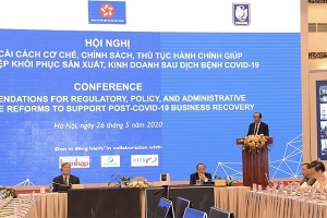 Hiến kế cải cách thủ tục hành chính giúp doanh nghiệp khôi phục sản xuất, kinh doanh