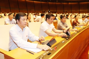 Năm 2020: Doanh nghiệp được giảm 30% thuế thu nhập