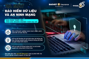 Bảo hiểm Bảo Việt giới thiệu và cung cấp “Bảo hiểm Dữ liệu và An ninh mạng”