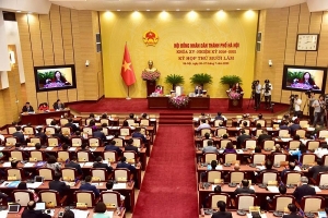Đề xuất giải pháp phát triển kinh tế cho Hà Nội hậu Covid-19
