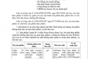 Bắc Ninh: BQL An toàn thực phẩm thông báo các sản phẩm không đảm bảo an toàn thực phẩm