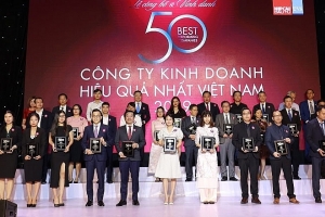 Vinamilk công bố kết quả kinh doanh quý 2 năm 2020