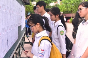 Đà Nẵng: Công bố điểm thi lớp 10 THPT