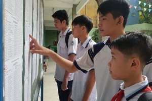 Đã có điểm trúng tuyển vào lớp 6 chương trình song bằng tại Hà Nội năm 2020