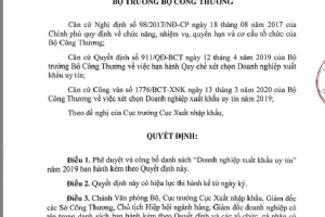 Danh sách “Doanh nghiệp xuất khẩu uy tín” năm 2019